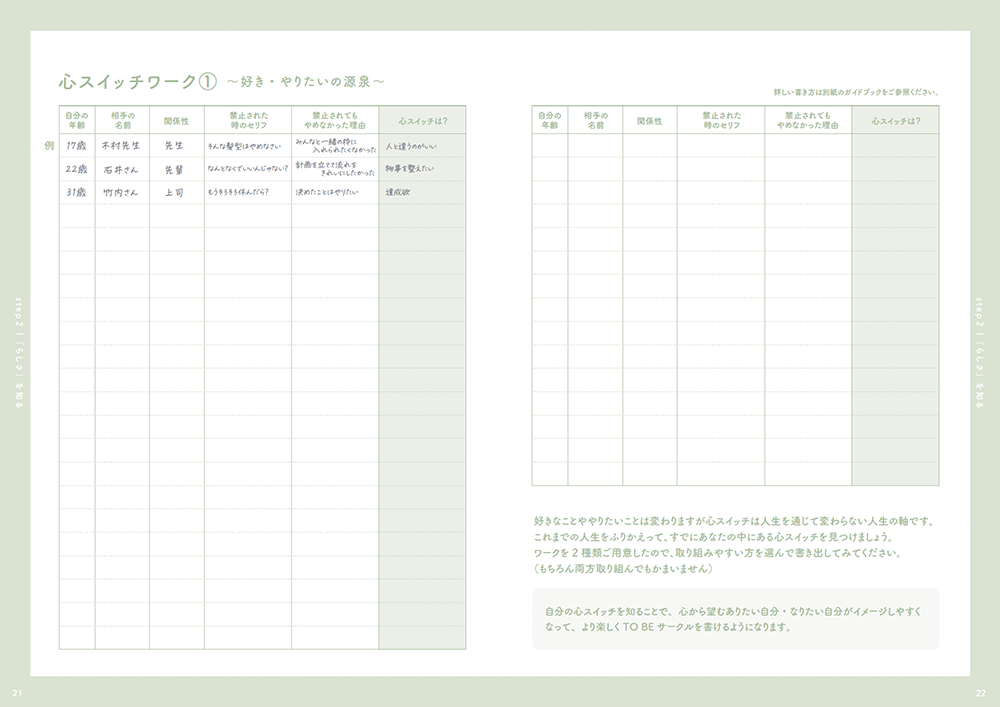 1日のおわりにその日のきもちを書いて感じる